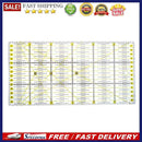 Sewing Craft Feet Tailor Yardstick Patchwork Garment Design Cutting Ruler