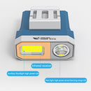 Clip-on Baseball Cap Running Camping Torch Waterproof COB LED Sensor Headlamp