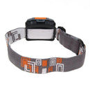 300LM Mini Super Bright Headlight R3 + 2 LED 4 mode Headlamp Head Torch