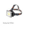 Work Maintenance Searchlight Camping Fishing Headlights COB LED Headlamp