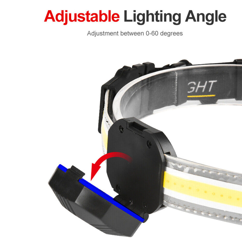 LED Headlamp XPG+COB Waterproof Sensor 2500LM USB Rechargeable Camping Headlight