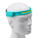 2 PC LED COB Headlamp Rechargeable Camping Waterproof Sensor Headlights Cyan