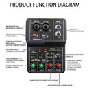 Audio Sound Card for Studio Singing Computer PC Phone 48V Phantom Power