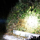 Built-in Battery Rechargeable Headlight Camping Hiking Fishing Strong Headl