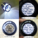10x Stand Measuring Magnifier with Magnifier and LED Light Loupe