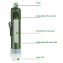 Personal Water Purifier Camping Purification Water Filter Straws Kit for Outd