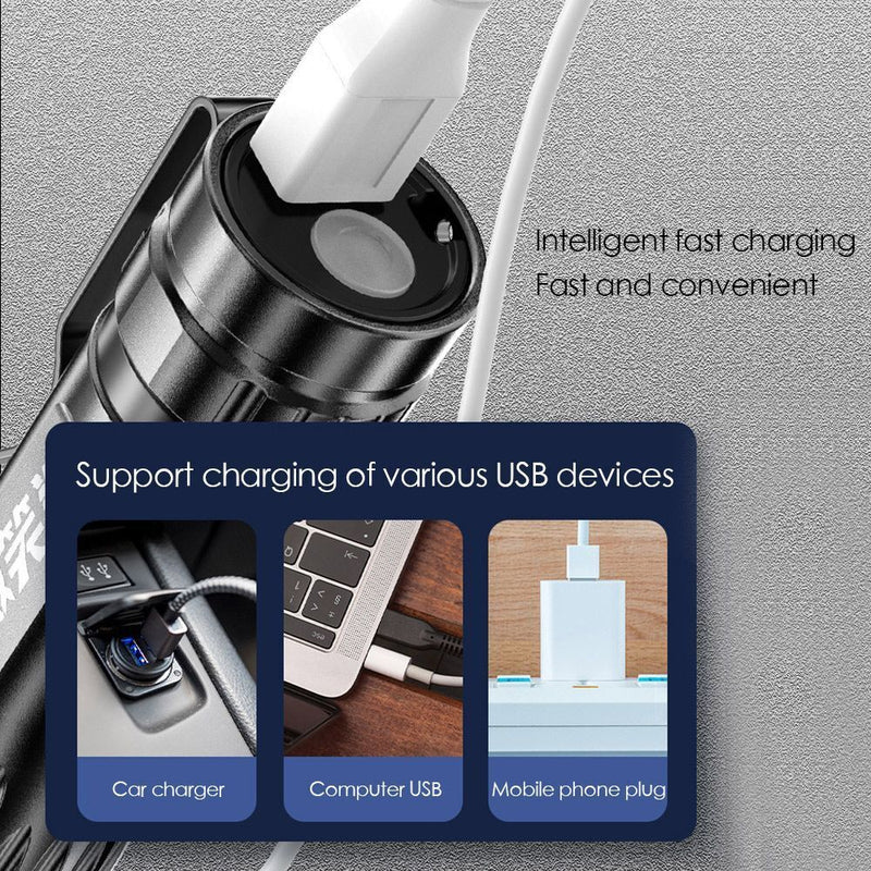 Long-range Flashlight Portable Ultra Bright Torch Powerful Flashlight