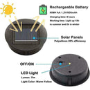 1Pcs Garden Solar Powered Replacement Round Solar battery X3P5 box M4I7 W9O5