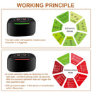 Waterproof Anti Bark Necklace Vibration Shock No Barking USB Charging Pet Supplies