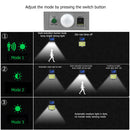 Smart Sensor LED COB Lamp Waterproof Solar Charged for Outdoor Night Lighti