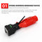 18 in 1 Foldable Water Pipe Double End Wrench Basin Bottom Repair Pliers  Newly