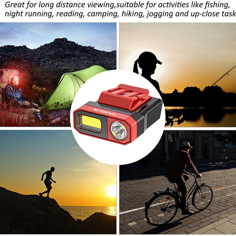 COB LED Induction Sensor Headlamp Portable Waterproof Headlight Clip-on Cap Lamp