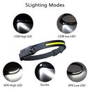 LED Headlamp Flashlight - 350Lumen Headlight Waterproof for Running(2 Pack)