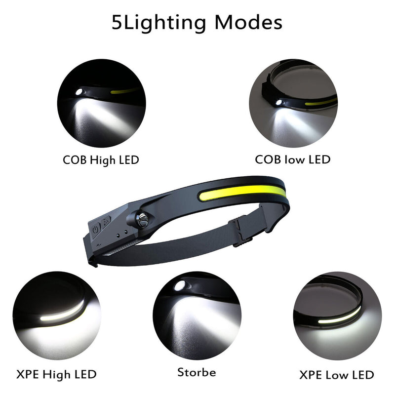 LED Headlamp Flashlight - 350Lumen Headlight Waterproof for Running(2 Pack)