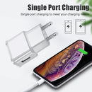 USB Chargers 1A Wall Fast Charging Mobile Phone EU US Plug Chargers Adapter