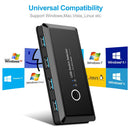 2x4 USB 3.0 Switcher 2 PCs Sharing 4 USB Devices for Keyboard Mouse Printer