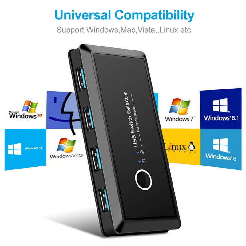 2x4 USB 3.0 Switcher 2 PCs Sharing 4 USB Devices for Keyboard Mouse Printer