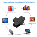 USB Type c Smart Card Reader memory ID Bank EMV electronic DNIE dni citizen sim