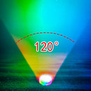 RGB Pool Light Waterproof Underwater Submersible Swimming Pool Pond LED Lamp
