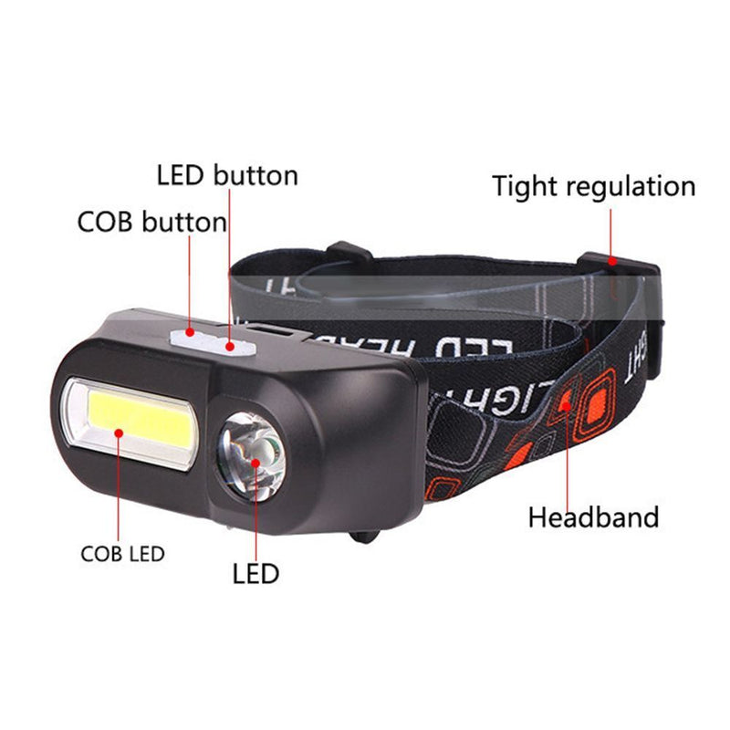 Work Light Head Lamp Fishing Lighting USB Rechargeable COB LED Glare Headlight