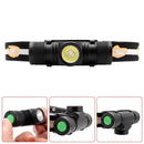 Torch Fishing Camping Lantern Work Headlamp Glare Powerful 1000LM Headlight