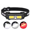 XPG+COB Strong Light Headlight Work Light Fishing Running Headlamp Head Lamp