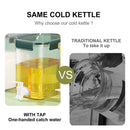 0.92-Gallon Beverage Dispenser with Spigot Leak-Proof for Fridge (Green) Newly