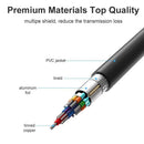 Compatible Converters Cable Adapter DP to HDMI Conversion Cable Displayport