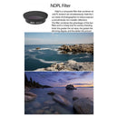 Drone Lens Filter Drone Accessories UV ND8/16/32/64 PL CPL Filters for DJI Avata
