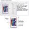 5x 24Key LED RGB Controller DC12V IR Remote Controller for LED Strip Lights