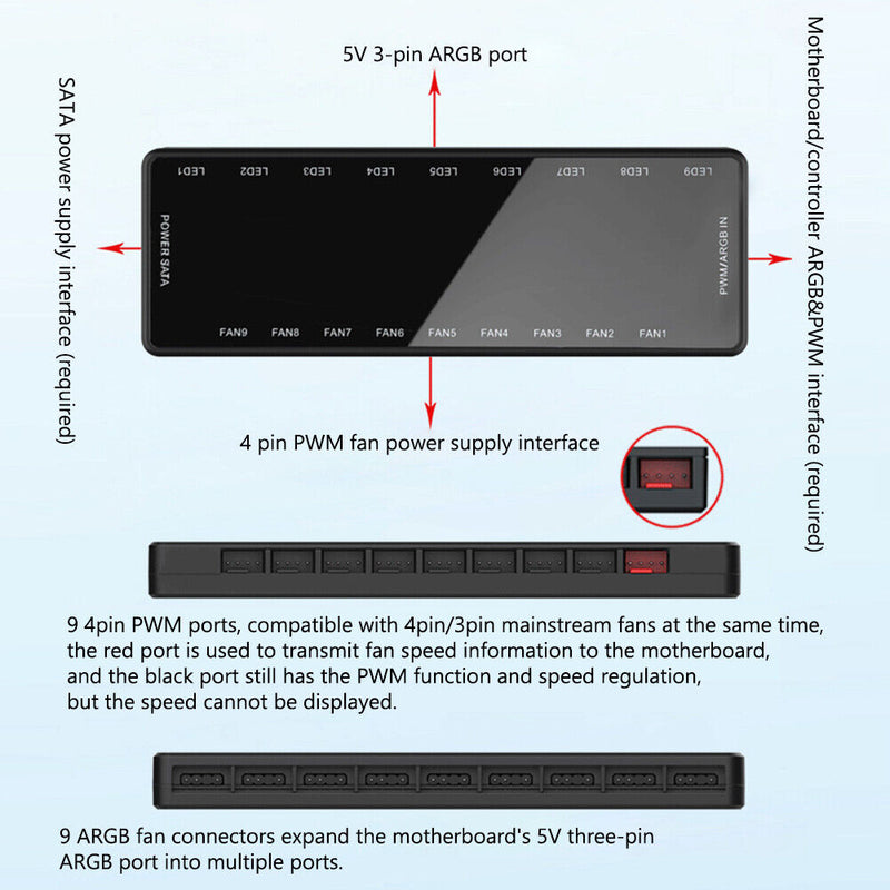 1 to 9 Hub Remote Control 5V 3Pin ARGB Cooling Fan 4Pin PWM Splitter for PC