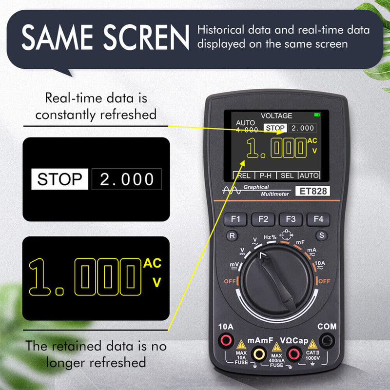 ET828 2-Inch Oscilloscope Multimeter Digital 1MHz 2.5Msps Resistance Test Meter