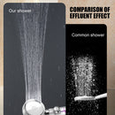 High Pressure Shower Heads Handheld Turbo Fan Spray Shower Head Nozzle (B) Newly