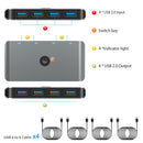 4 in 4 out KVM Switch Splitter USB 2.0 Switcher for Keyboard Mouse (HC405)