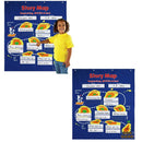 Aids for Accident Teaching Telling Chart English Wall Words Teaching Aids