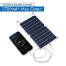 6W 5V USB Port Solar Panel IP65 Waterproof Phone Portable Sunpower Solar Ce