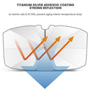 Window Protector Visor Umbrella Front Cover Car Windshield Sunshade Umbrella