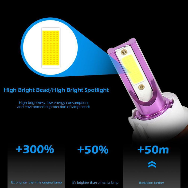 1 Pair COB LED Car Headlight Bulbs 72W 6500K Auto Headlamp Fog Light IP67 Purple