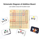 Wooden Hundred Board Preschool Training Montessori Chart Game for 7-14Y Children