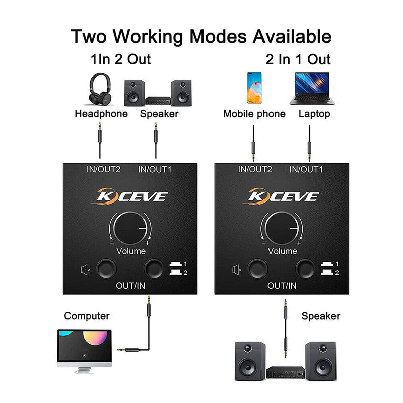 3.5mm Stereo Audio Switcher Audio Switch Splitter Box 2 in 1 Out / 1 in 2 Out