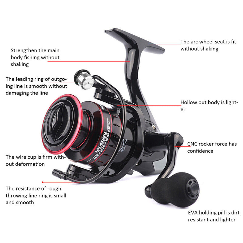 Spinning Fishing Reel Gear Ratio 5.2/1 Max Drag 8kg Carp Fishing Saltwater Wheel