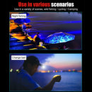 USB Type-C Charging LED Smart Wave Sensor Headlamp Waterproof Clip-on Cap Lamps