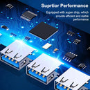 USB Hub, 4 in 1 Docking Station Adapter Dongle with USB 3.0, 3 USB 2.0 Ports