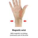 Silicone Therapy Wrist Guard Hand Thumb Support Gloves Arthritis Pain Relief