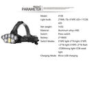 Light Headlight Zoom Long-range Headlamp Strong Light Lamp Fishing Head Lamp