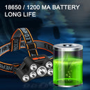 Multi-position  Waterproof High-Brightness Headlamp for Outdoor Hiking