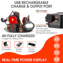 WEST BIKING Bicycle Light USB Charging Night Warning Chest Light 3 Gear Portable