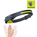 LED Headlamp Flashlight - 350Lumen Headlight Waterproof for Running(2 Pack)