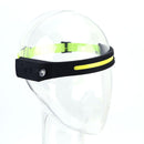 LED Headlamp 350 Lumens 4 Modes Waterproof Headlight Flashlight (1pc) Newly