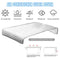 Air Conditioner Cover Anti-Dust Anti Waterproof Sunproof for Outdoor`